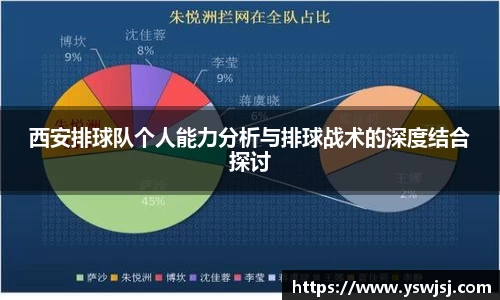 关键词4