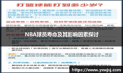 NBA球员寿命及其影响因素探讨